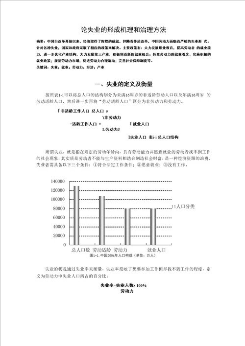 论失业的形成机制和治理方法