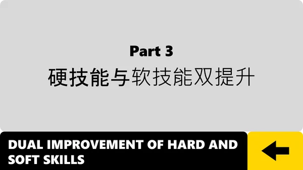 黄黑色简约风职业规划