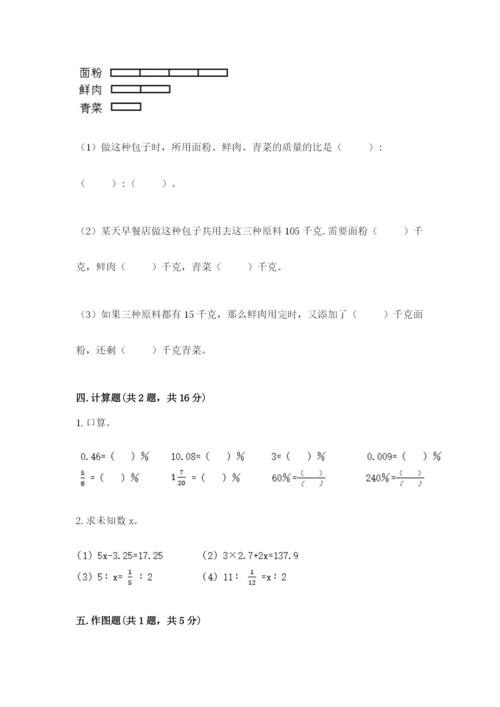 小升初六年级期末测试卷【综合题】.docx