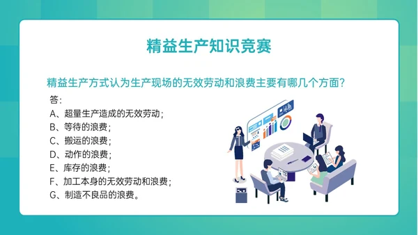 绿色简约精益生产知识竞赛培训PPT课件