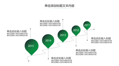 爱护环境从我做起绿色环保绿色城市PPT