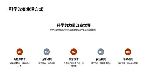 科学实验之旅