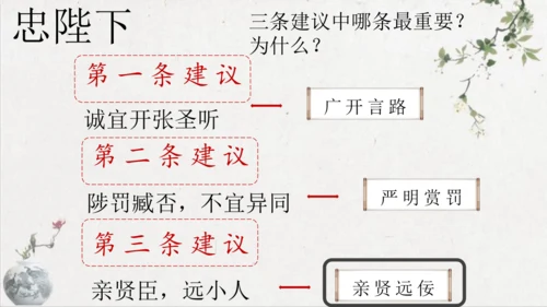 第23课《出师表》课件(共76张PPT)