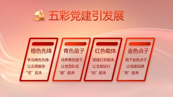 换届选举大会工作总结汇报计划动态PPT模板