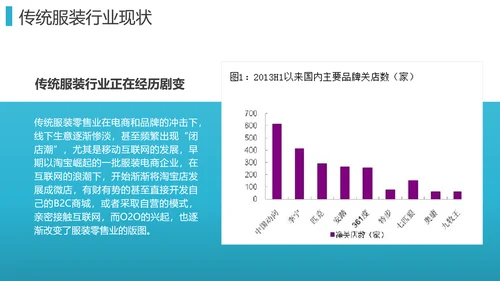 零售业第三产业o2o解决方案PPT模板