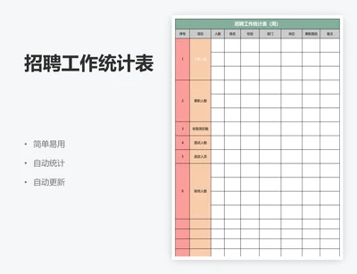 招聘工作统计表