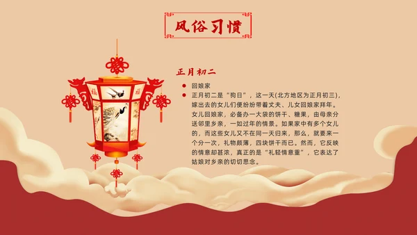 春节习俗传统习俗ppt模板