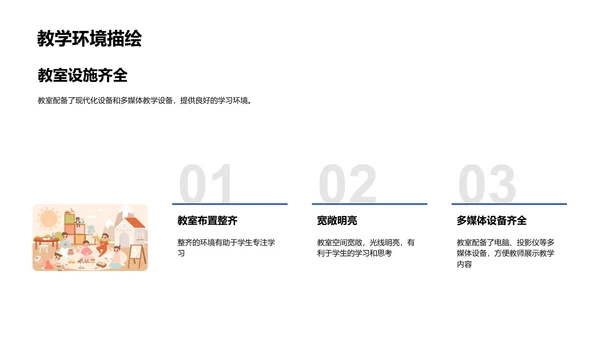 教案分享与效果PPT模板