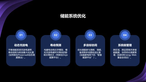 蓝色科技风人工智能与能源行业研究PPT模板
