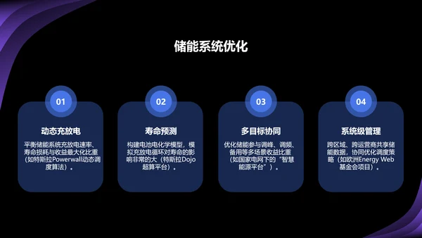 蓝色科技风人工智能与能源行业研究PPT模板
