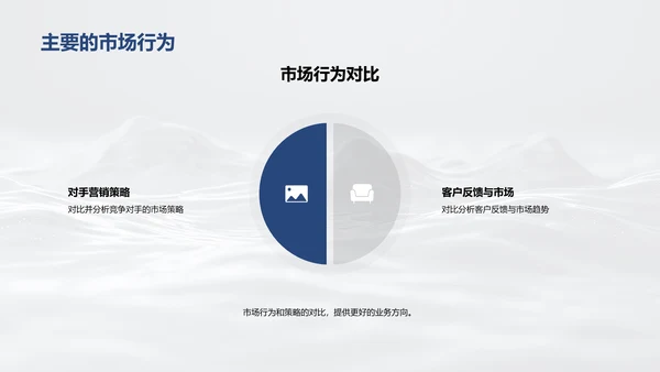 汽车销售月度报告PPT模板