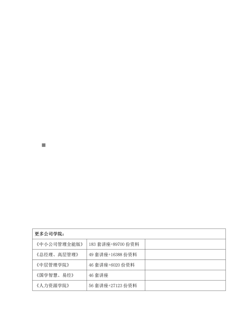 商贸城机电安装关键工程综合施工组织设计.docx