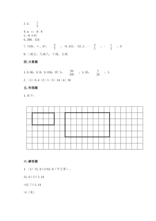 人教版六年级下册数学期末测试卷带答案（典型题）.docx