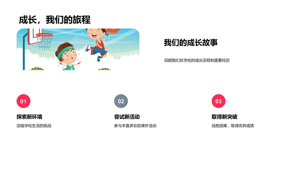 毕业纪念相册分享PPT模板