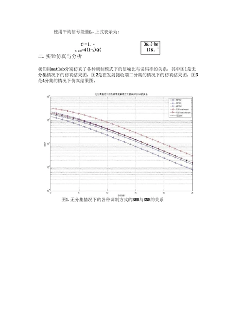 QAM误码率公式资料讲解