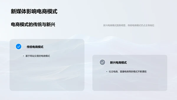 新媒体对电商模式影响报告PPT模板