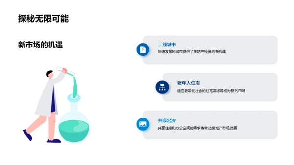 房地产市场深度解析