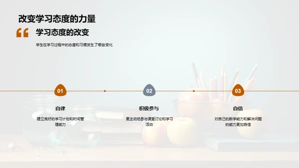 数学学习进阶总结