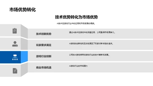 游戏变革：AI的驱动力