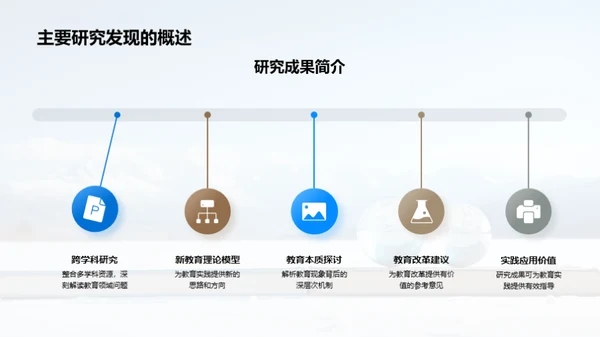 教育学研究深度解析