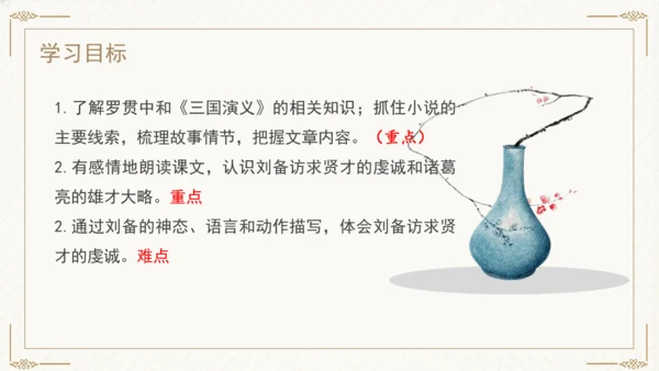 24 三顾茅庐 课件