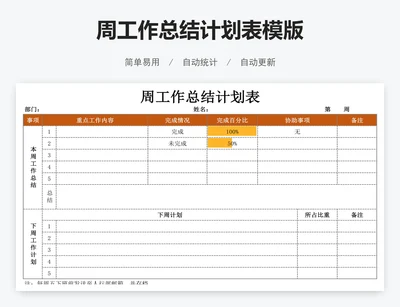 周工作总结计划表模版