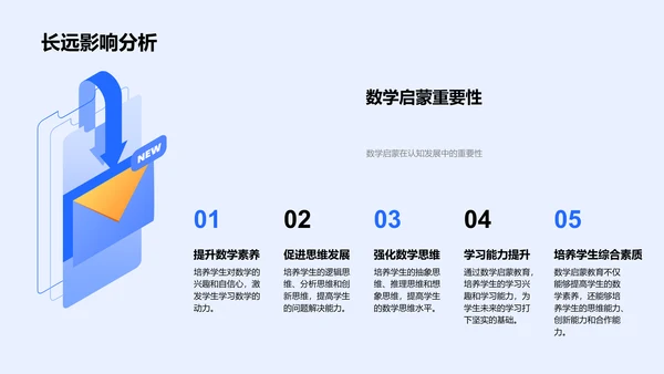 二年级数学教育改进PPT模板