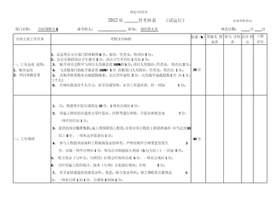 合同预算部绩效考核表