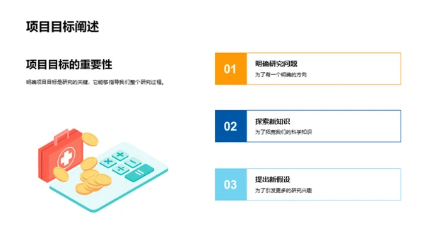 科研之旅揭秘