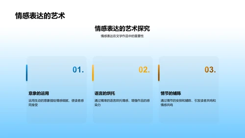 文学知识教学PPT模板