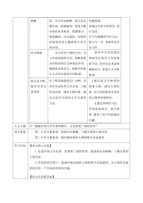 【大单元】统编版语文六下第二单元解析与规划