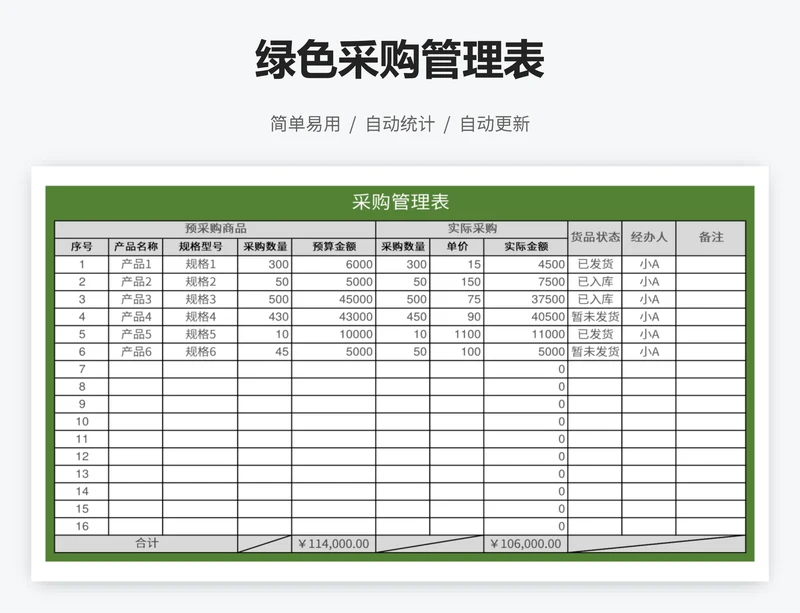 绿色采购管理表