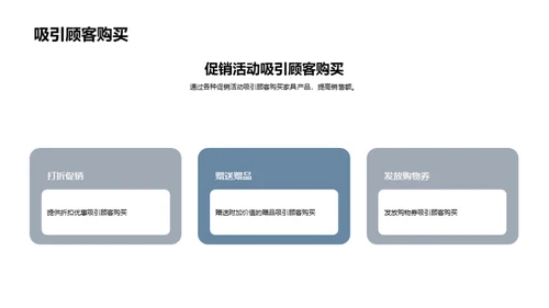 破局双十一：家具销售新策