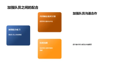 冠军路上的进击