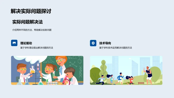 跨学科研究报告PPT模板