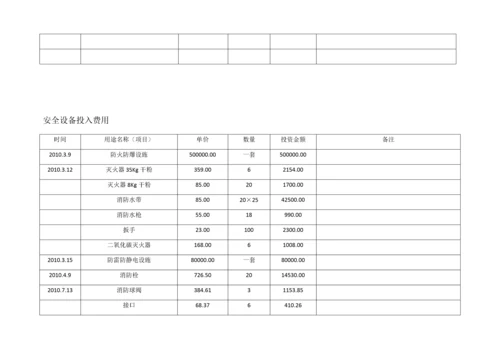 (参考)安全生产投入费用台账.docx