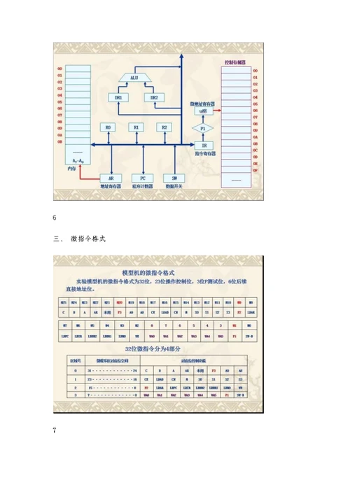 计算机组成原理课程设计总结报告模板3100字