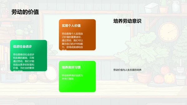 劳动教学实务PPT模板