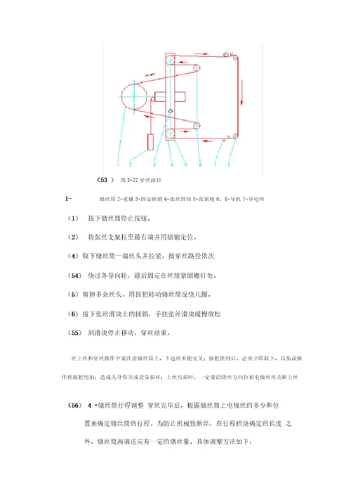 数控电火花线切割机床操作方法