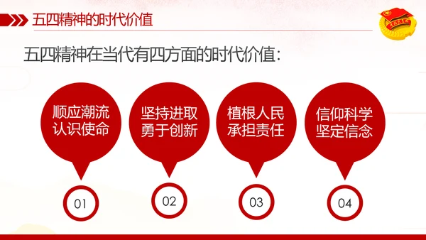 弘扬五四精神做新时代合格共青团员PPT模板