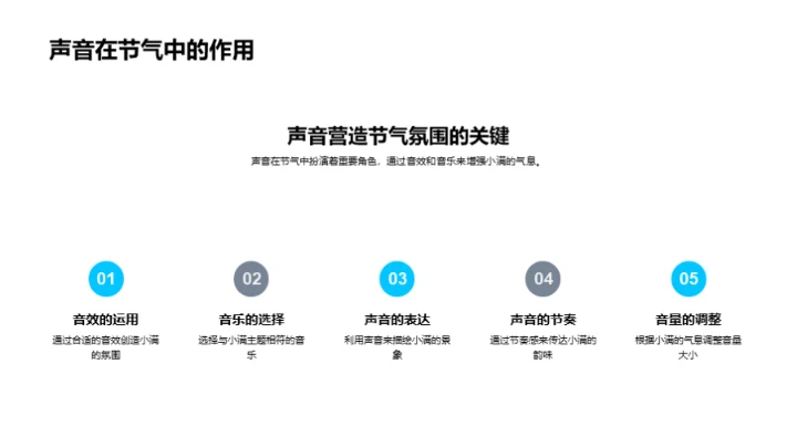 小满电台语音艺术