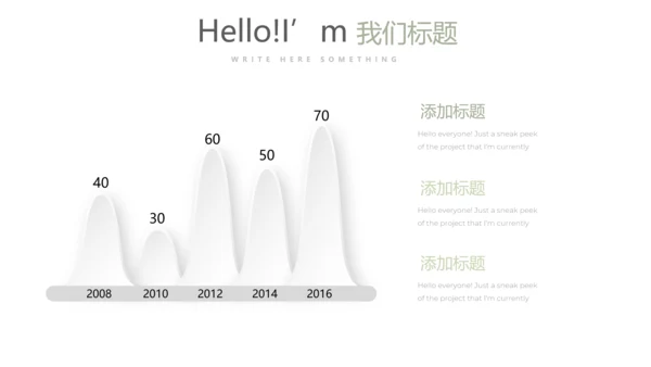 绿色小清新公司产品介绍宣传通用PPT动态模板