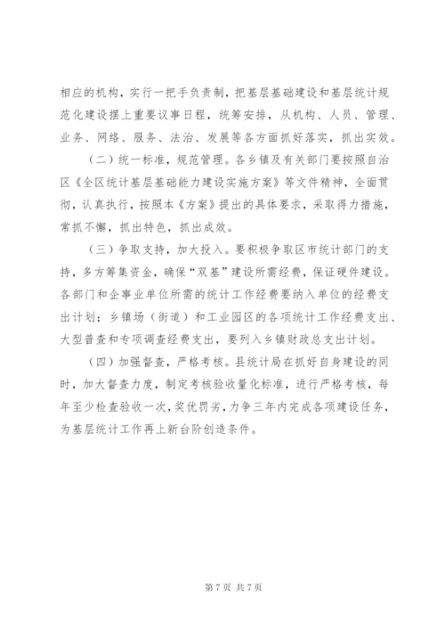 统计基层基础能力建设实施方案.docx