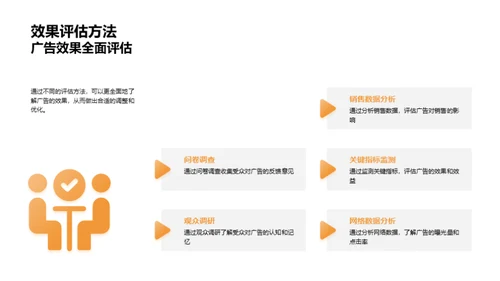 圣诞节广告精准攻略