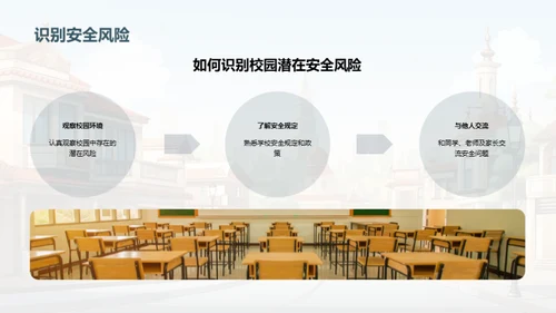 校园安全智慧行