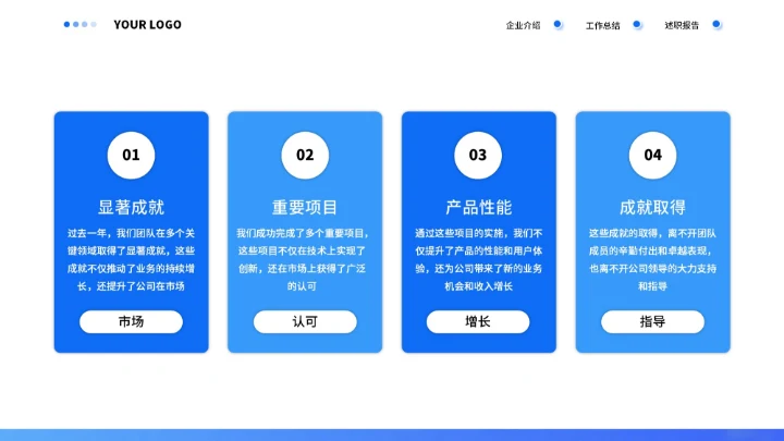 蓝色商务年终汇报总结通用PPT模板