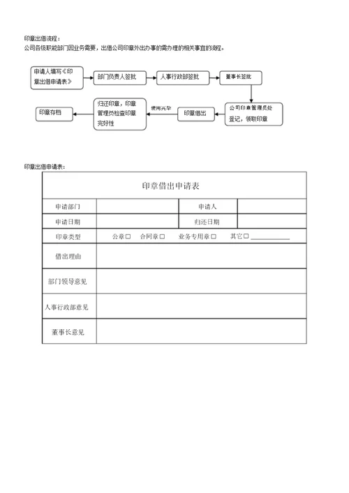 企业行政日常工作流程