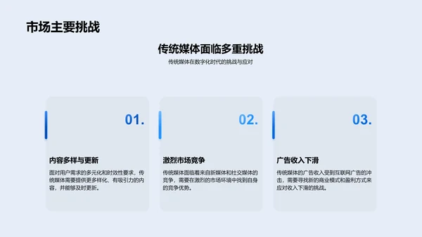数字化转型与传媒创新PPT模板