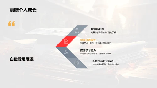 六年级之旅回顾