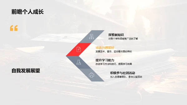 六年级之旅回顾